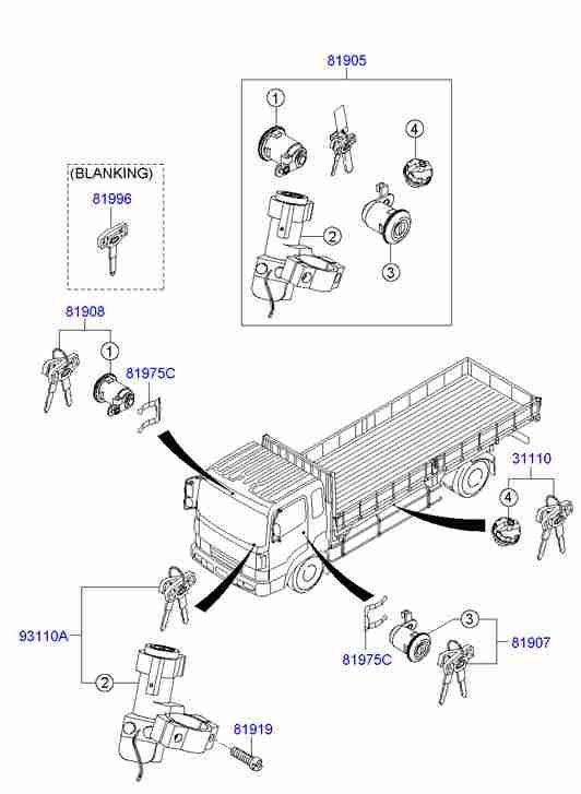Набор ключей для Хендай HD 2000-2012