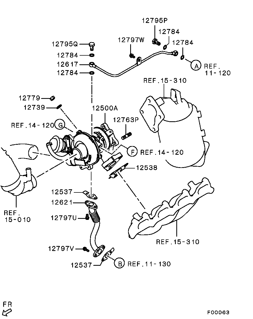 Турбокомпрессор для Мицубиси L-200 2006-2014