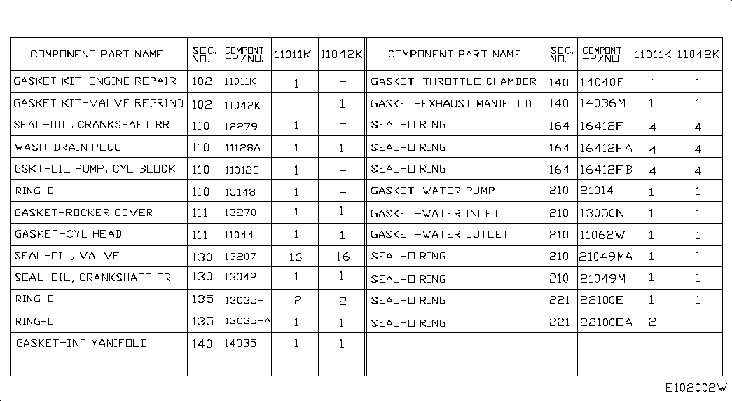 Комплект прокладок для двигателя для Ниссан Х-Трейл 2013-2018