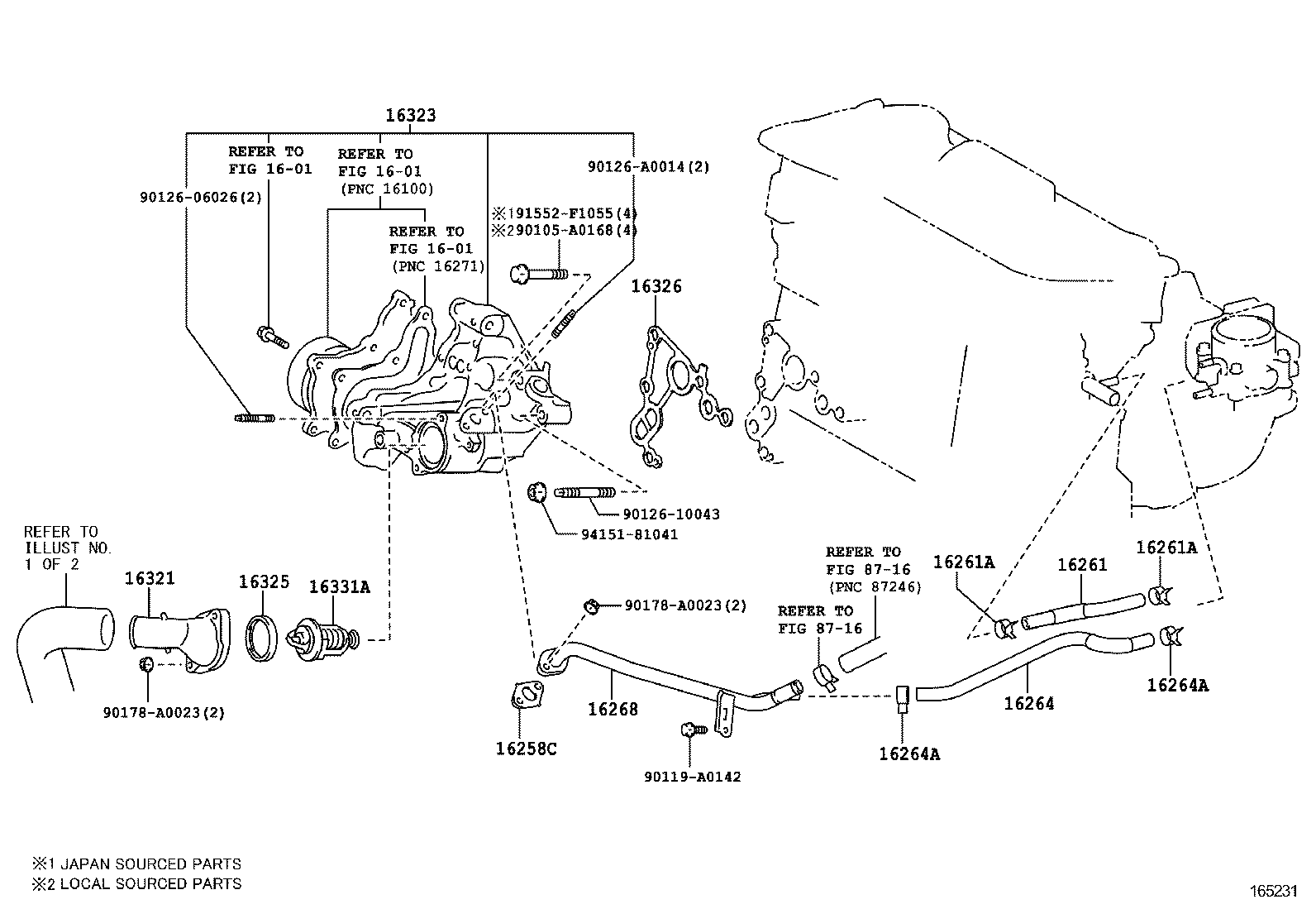Термостат для Тойота Венза 2012-2017