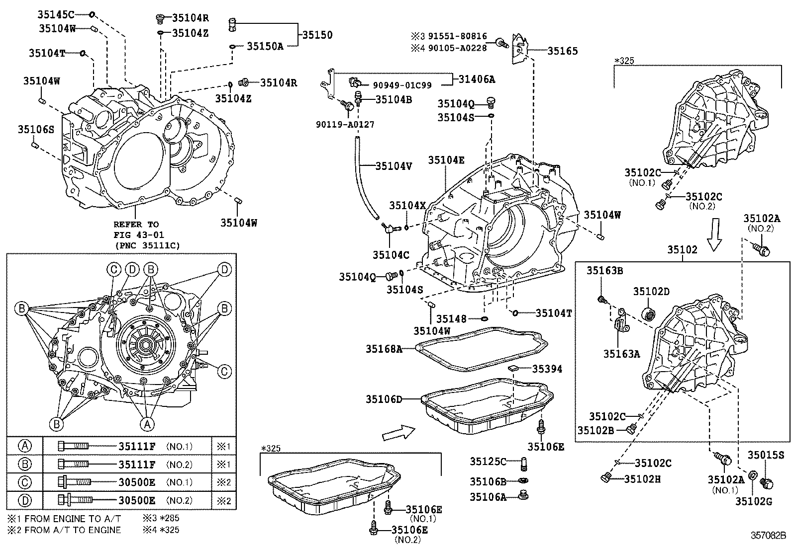 Масляный поддон АКПП для Тойота Венза 2012-2017