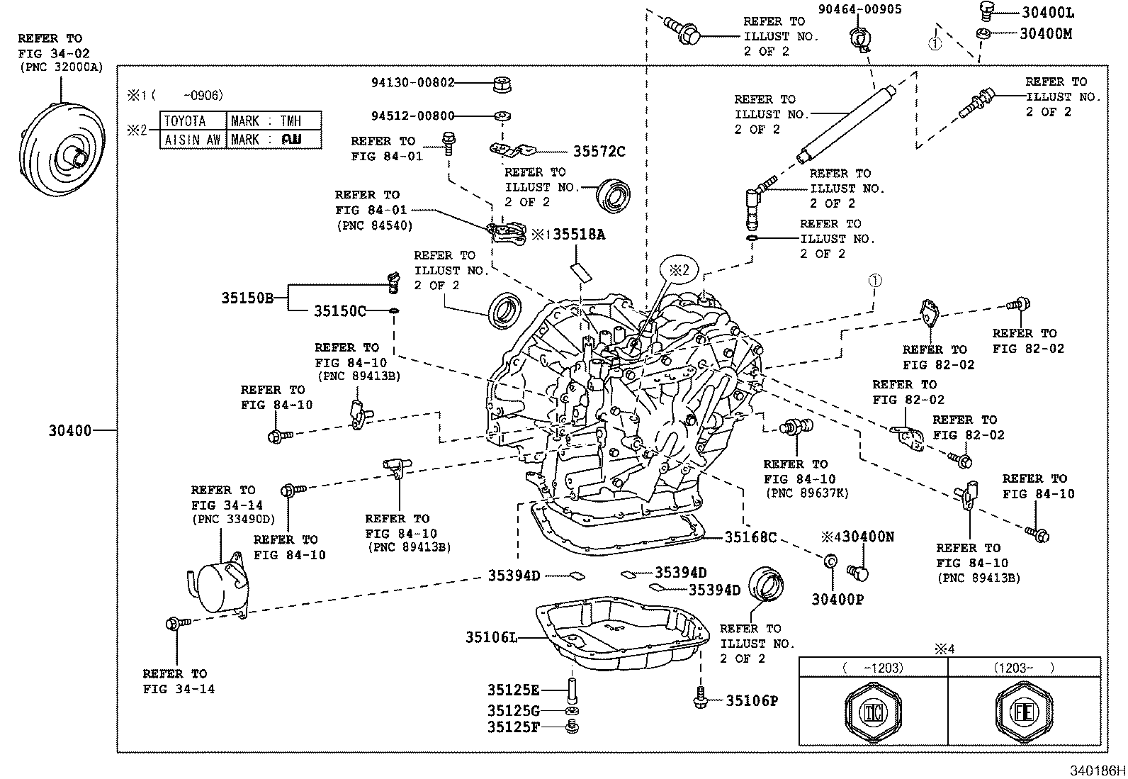 АКПП для Тойота Авенсис 2008-2011