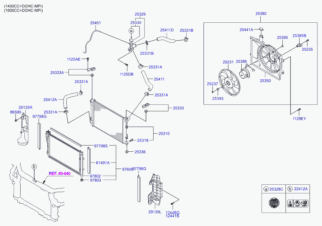 Вентилятор охлаждения двигателя для Хендай i30 2011-2015