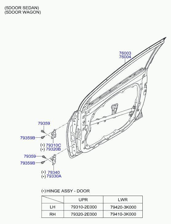 Дверь передняя правая для Хендай i30 2011-2015