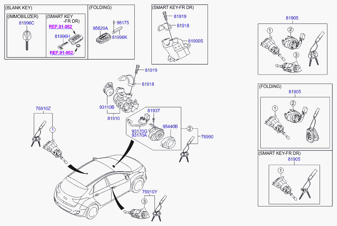 Комплект ключей для Хендай i30 2011-2015