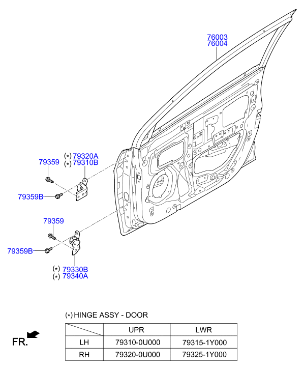 Петля двери передняя левая для Хендай Солярис 2014-2017