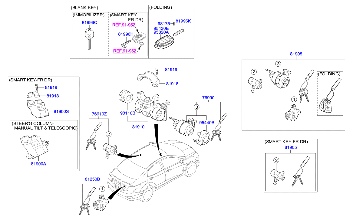 Комплект ключей для Хендай Солярис 2014-2017