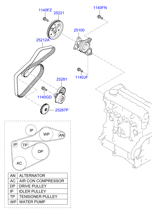 Ролик натяжителя для Хендай i40 2015-2018
