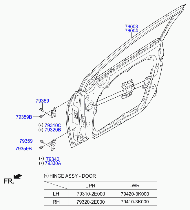 Дверь передняя правая для Хендай i40 2011-2015