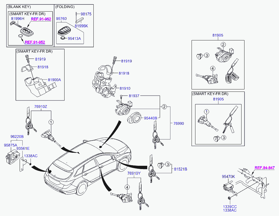 Набор ключей для Хендай i40 2011-2015