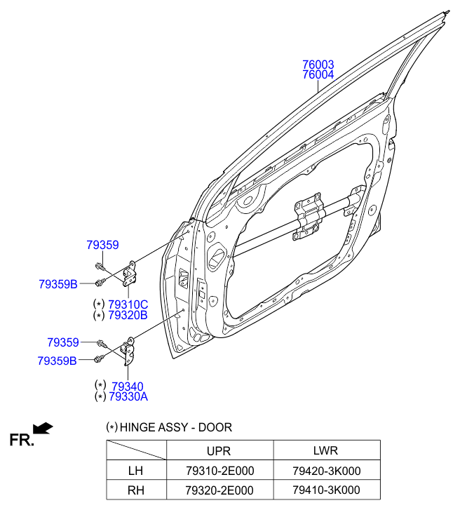 Дверь передняя правая для Хендай i40 2015-2018