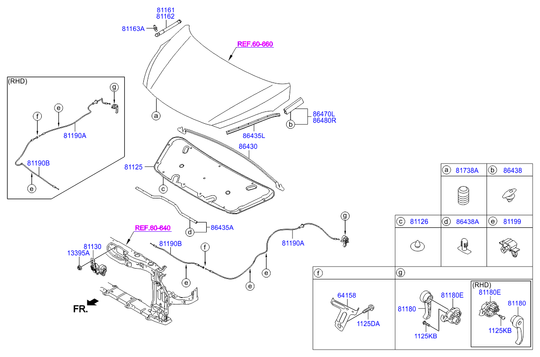 Замок капота для Хендай i40 2015-2018