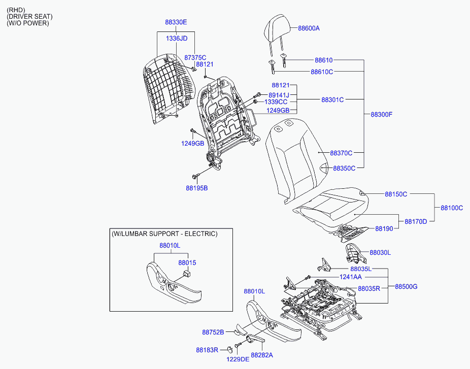 Подушка сиденья водителя для Хендай i40 2011-2015