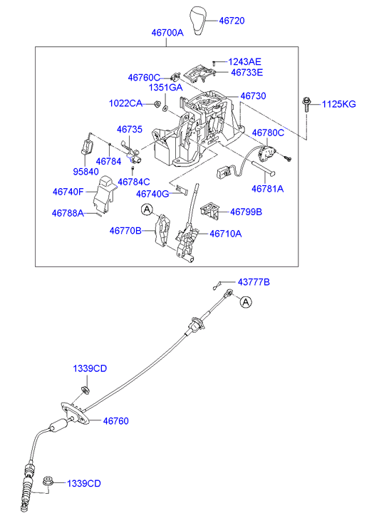 Трос переключения скоростей для Хендай ix35 2010-2013 