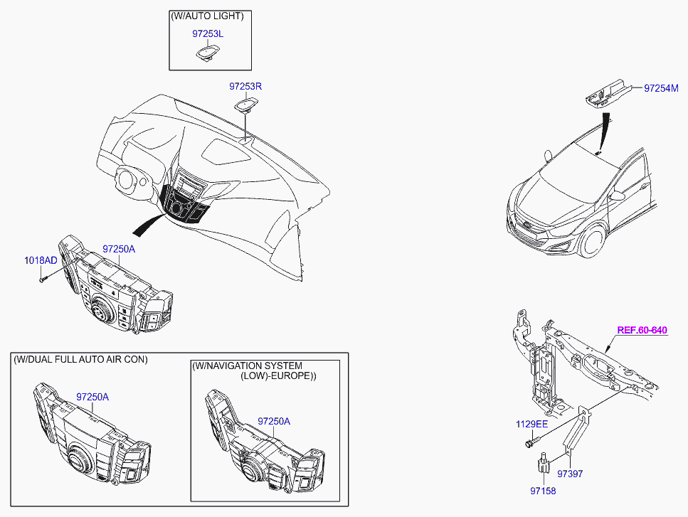 Блок управления климатом для Хендай i40 2011-2015