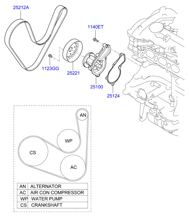Помпа водяная для Хендай ix35 2013-2015