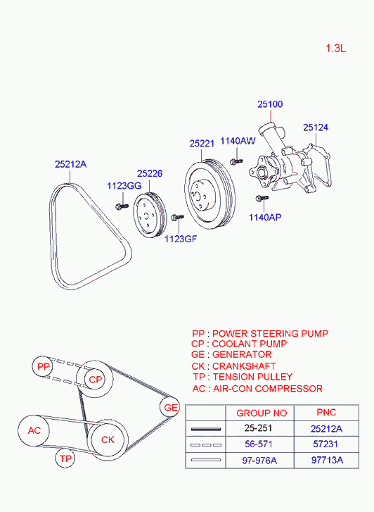 Помпа водяная для Хендай Гетц 2002-2005