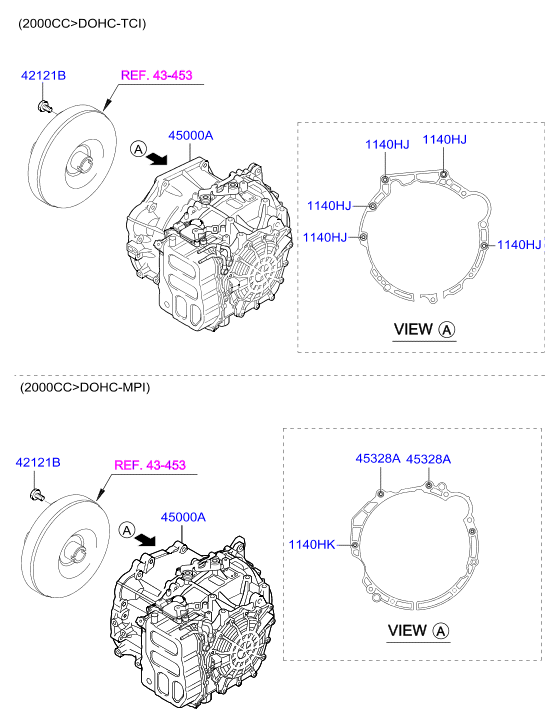 АКПП для Хендай ix35 2013-2015