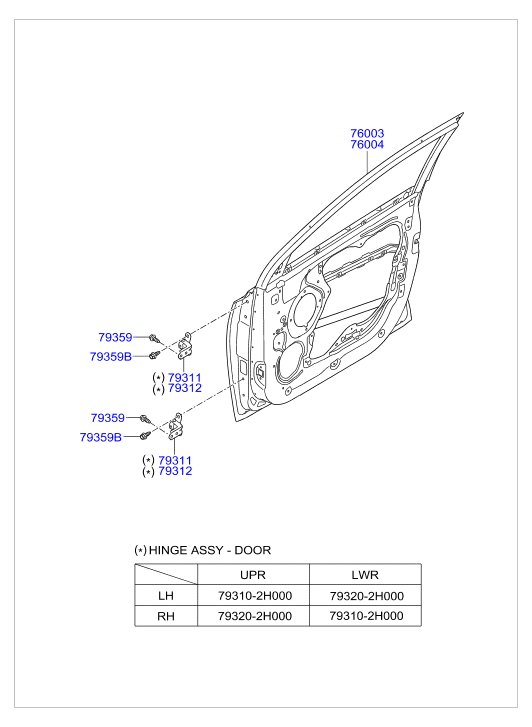 Дверь передняя правая для Хендай ix35 2013-2015