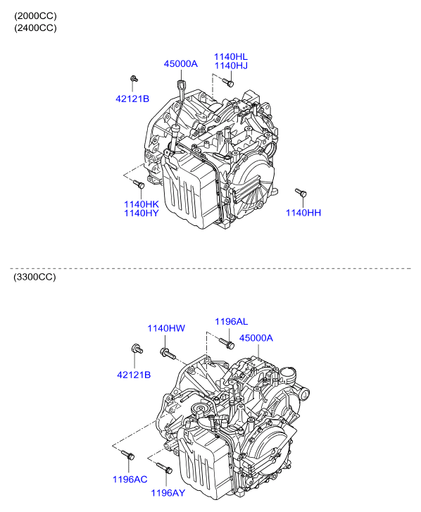 АКПП для Хендай Соната 2001-2012
