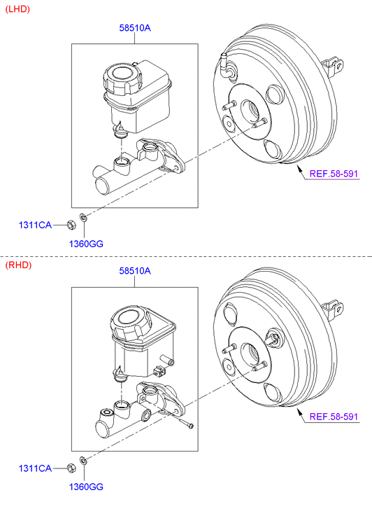 Главный тормозной цилиндр с бачком для Хендай Соната 2001-2012