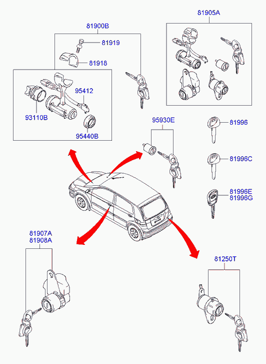 Набор ключей для Хендай Гетц 2002-2005