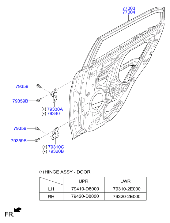 Дверь задняя правая для Хендай Крета 2016-2018