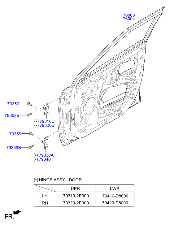 Петля двери передняя правая для Хендай Крета 2016-2018