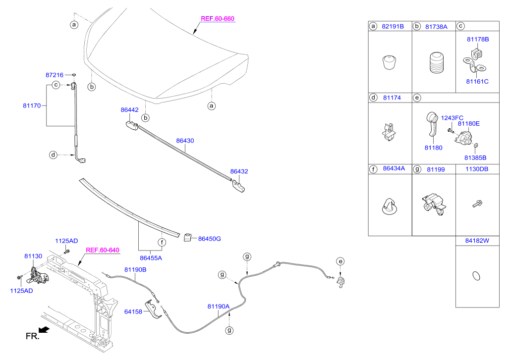 Замок капота для Хендай Крета 2016-2018
