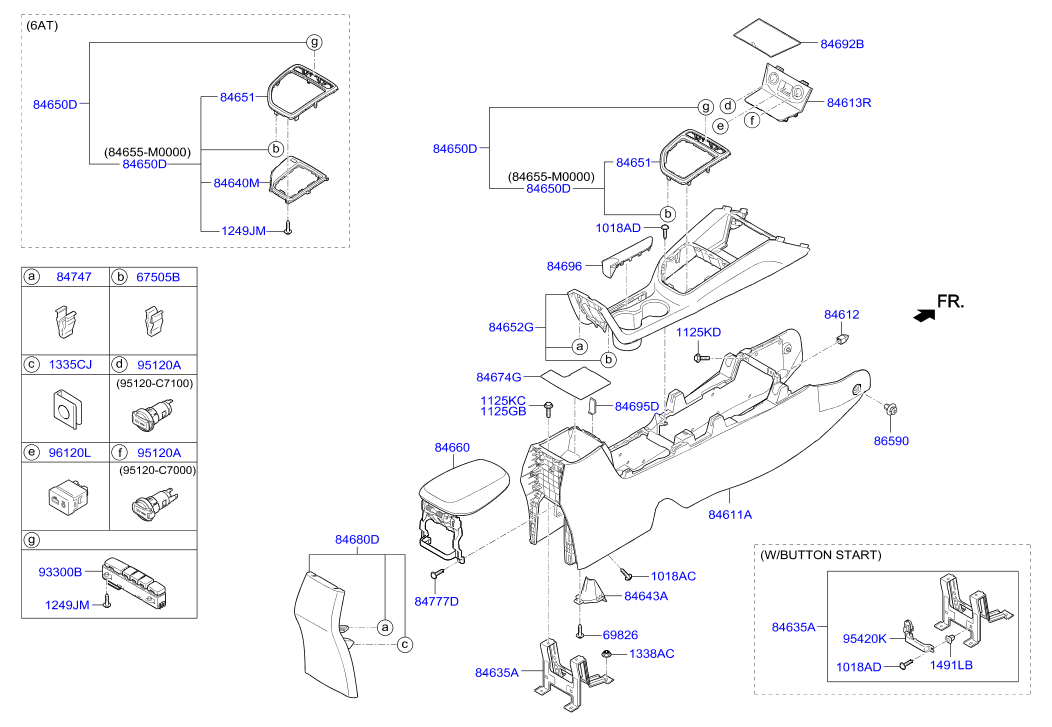 Подлокотник передних сидений для Хендай Крета 2016-2018