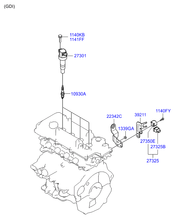 Свеча зажигания для Hyundai Tucson 2015-2018