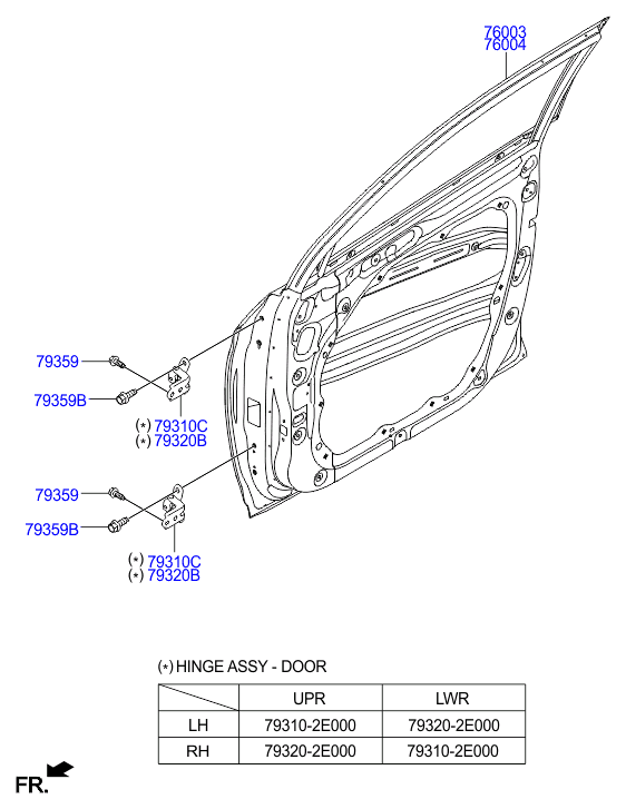 Петля двери передняя левая для Hyundai Tucson 2015-2018