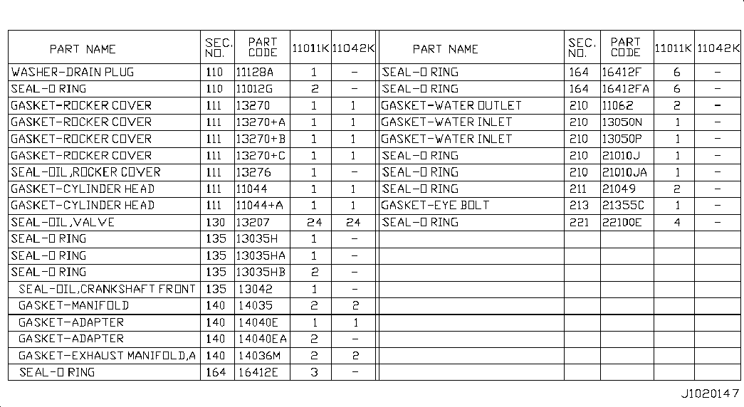 Комплект прокладок для двигателя Ниссан Патфайндер 2012-2017