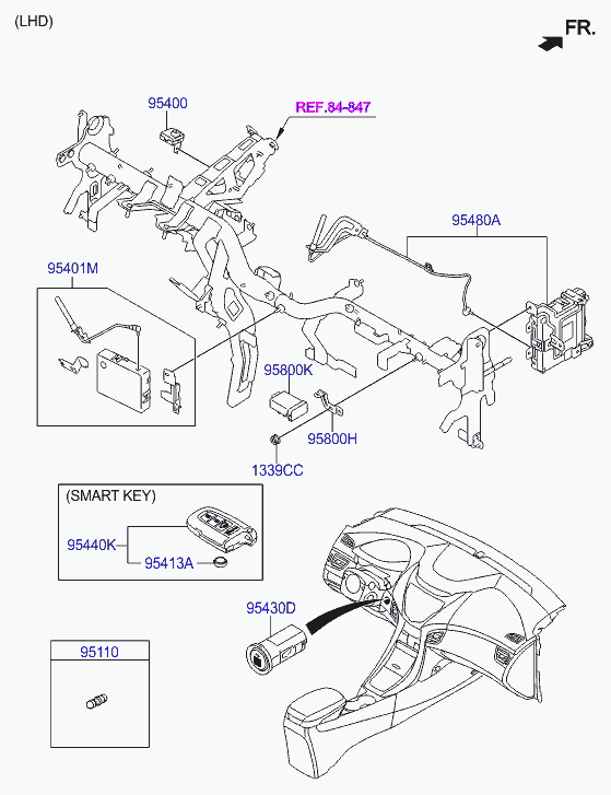 Блок иммобилайзера для Хендай Элантра 2010-2014