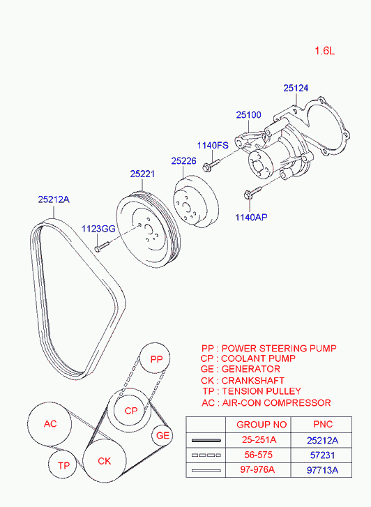 Помпа водяная для Хендай Элантра 2003-2010