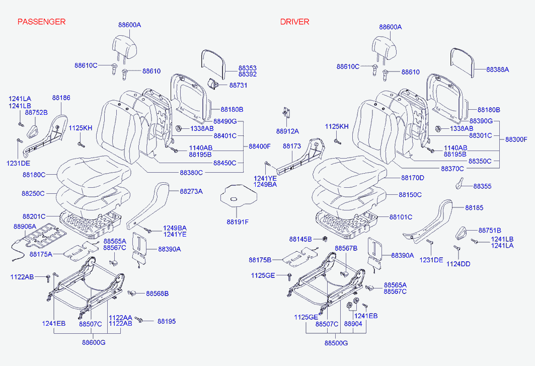 Спинка переднего сиденья пассажира для Хендай Элантра 2003-2010 