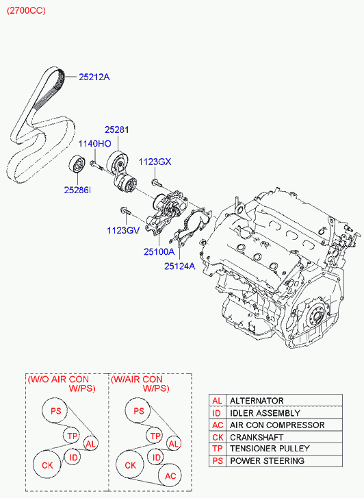 Помпа водяная для Хендай Санта Фе 2005-2010