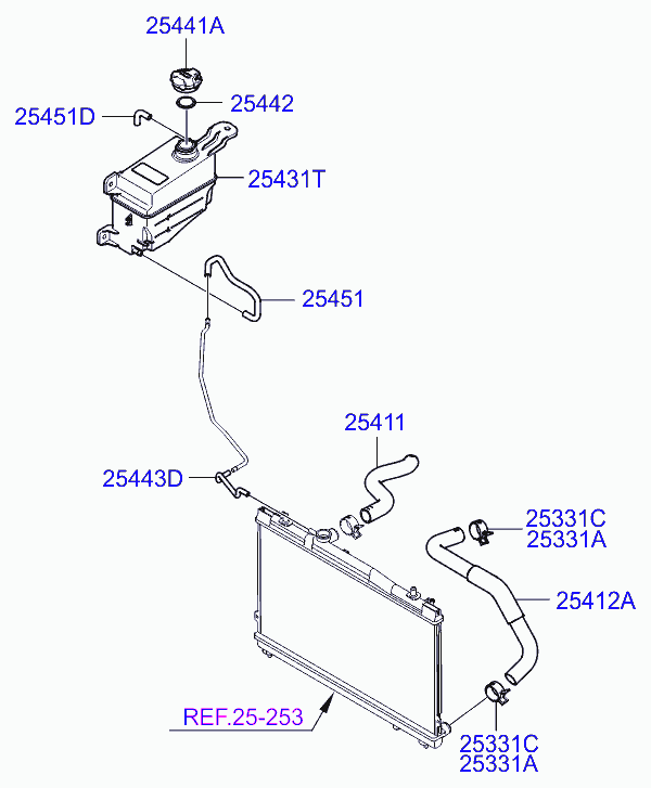 Бачок расширительный для Хендай Санта Фе 2005-2010