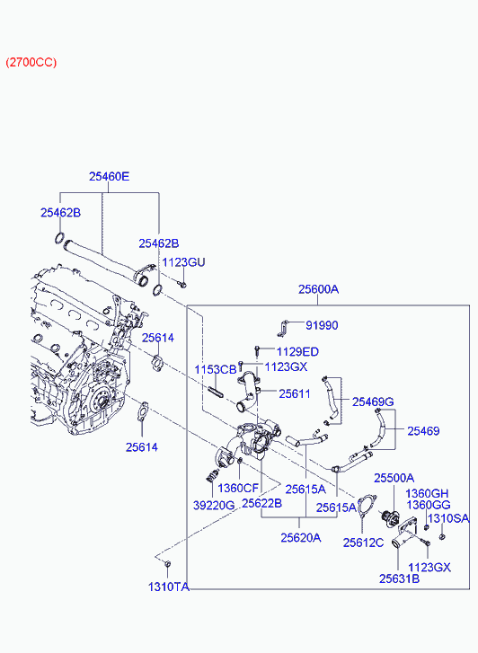 Термостат для Хендай Санта Фе 2005-2010