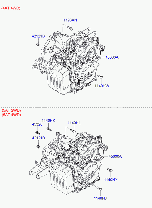 АКПП для Хендай Санта Фе 2005-2010