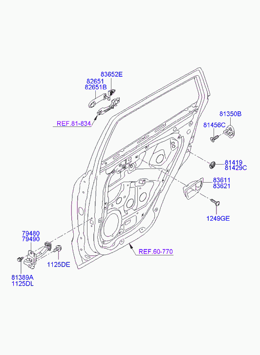 Ручка задней двери для Хендай Санта Фе 2005-2010