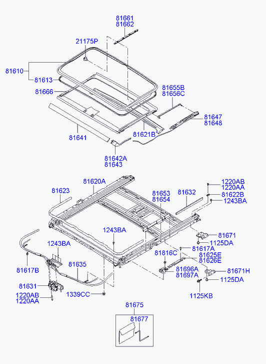 Люк на крыше для Хендай Санта Фе 2005-2010