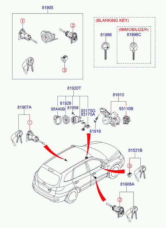 Набор ключей для Хендай Санта Фе 2005-2010