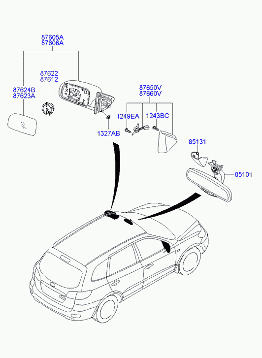 Зеркало внутрисалонное для Хендай Санта Фе 2005-2010