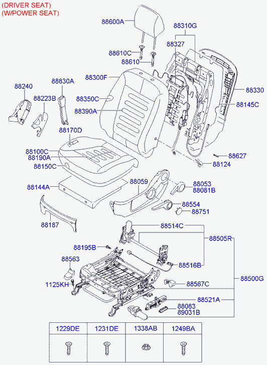 Подушка переднего сиденья пассажира для Хендай Санта Фе 2005-2010