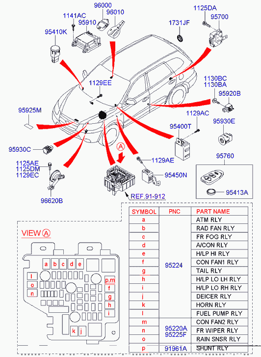Контроллер смарт ключа для Хендай Санта Фе 2005-2010
