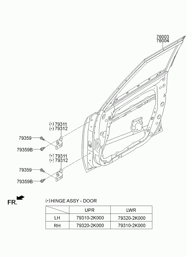 Дверь передняя правая для Киа Соул 2011-2014
