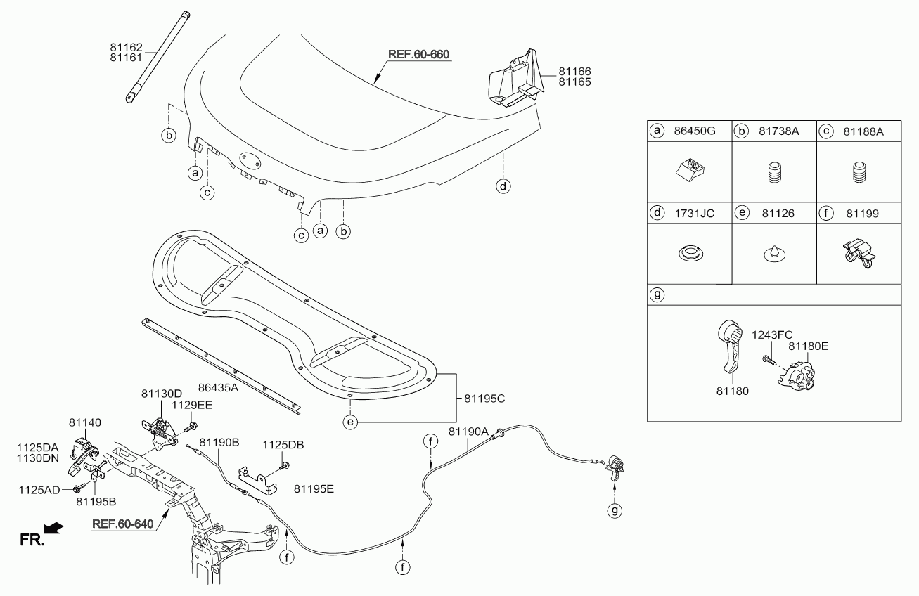 Замок капота для Киа Соул 2011-2014