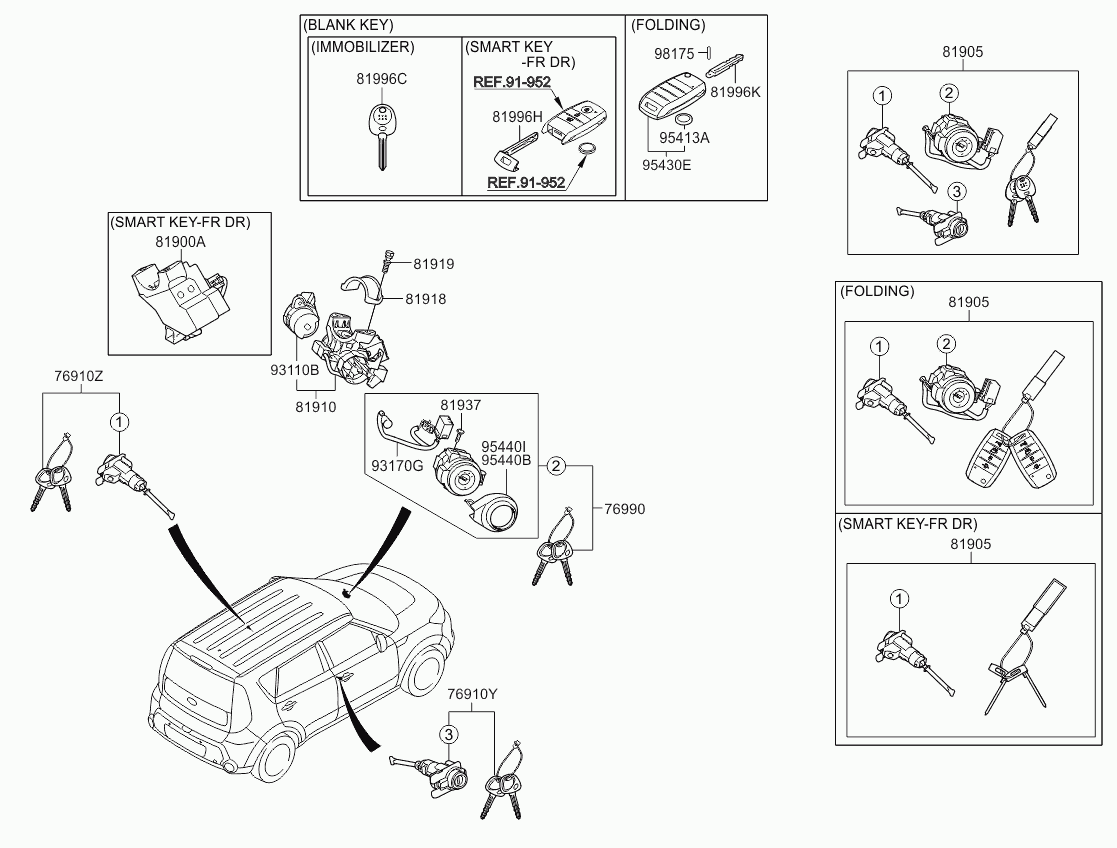 Набор ключей для Киа Соул 2011-2014