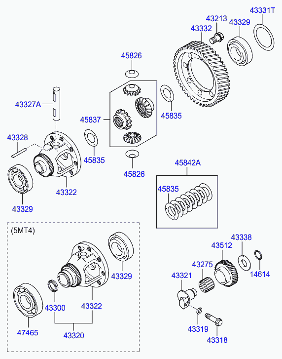Корпус дифференциала для Хендай Туссан 2004-2010